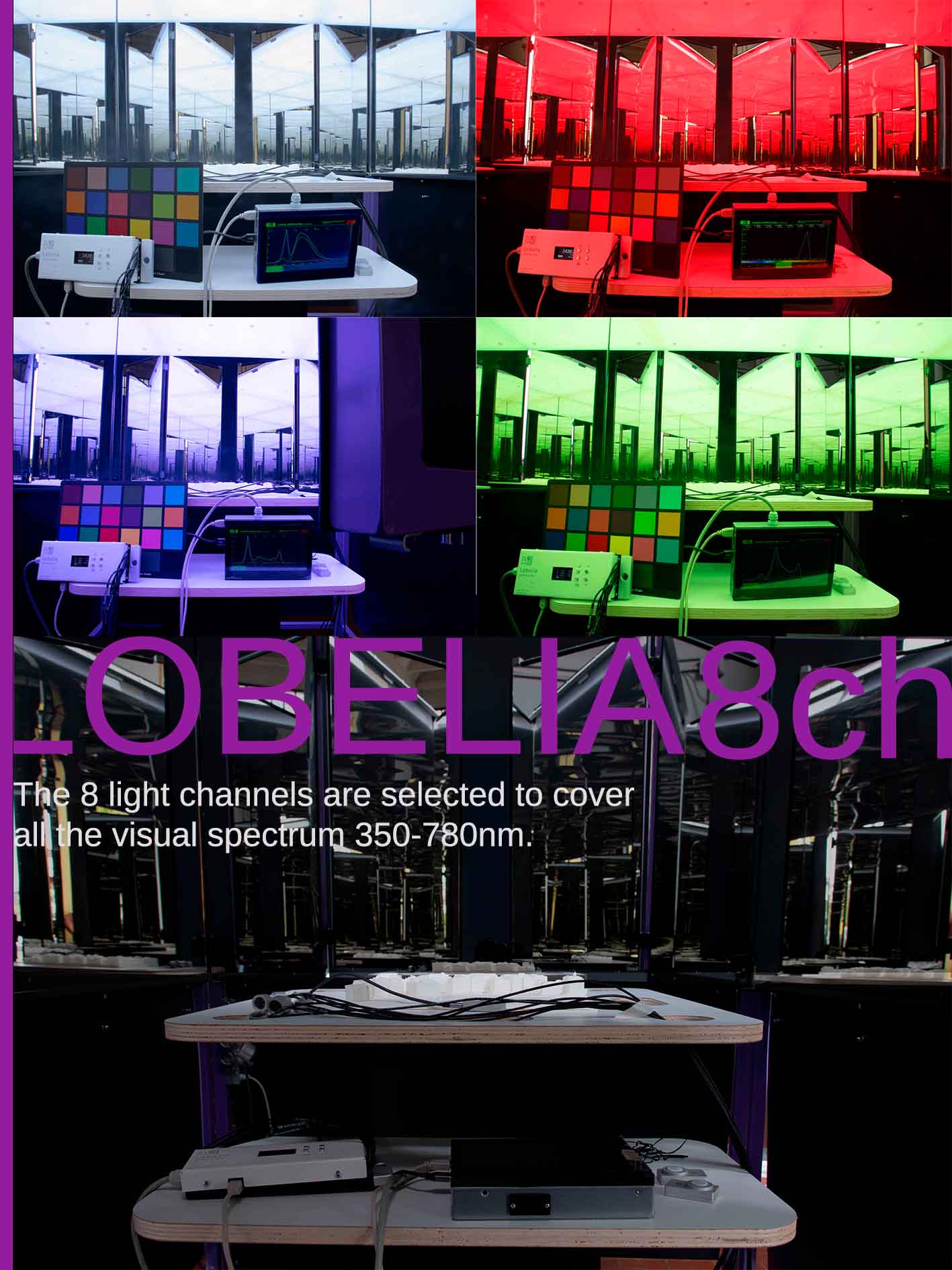 Light Color and Visual Well-being: From Perception to Simulation